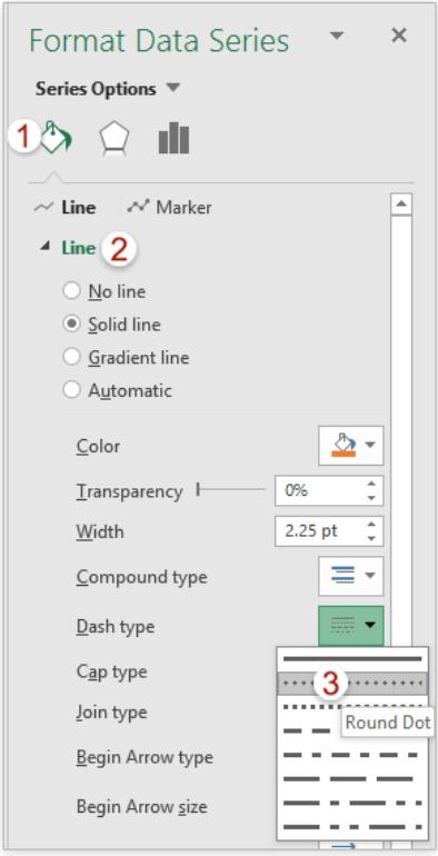 Hướng dẫn cách thêm các tiện ích vào biểu đồ Microsoft Excel (phần 3)